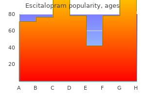 generic escitalopram 5mg online