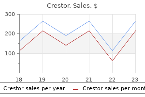 buy generic crestor online