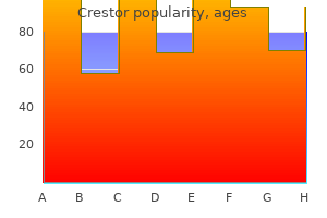 discount crestor 5mg