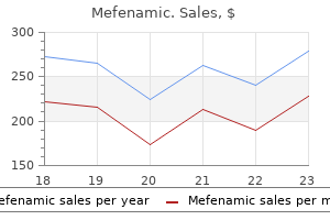 500 mg mefenamic sale