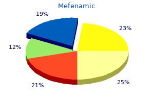 order mefenamic in india