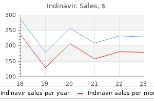 buy indinavir 400 mg with mastercard