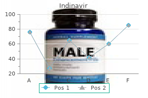 purchase indinavir 400 mg free shipping