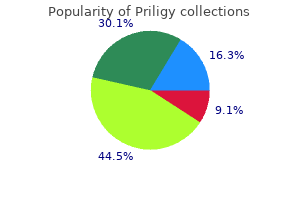 buy priligy now