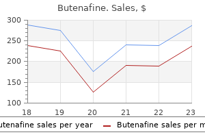 order butenafine on line amex