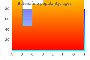 discount butenafine online visa