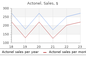 cheap 35 mg actonel mastercard