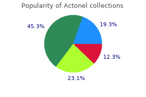 cheap actonel 35 mg fast delivery