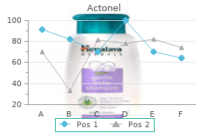 purchase 35mg actonel mastercard