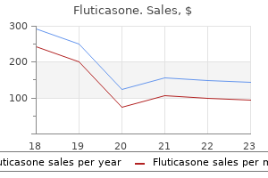 discount fluticasone 500mcg without a prescription