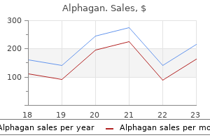 buy alphagan 0.2% free shipping