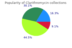 purchase 500mg clarithromycin with visa