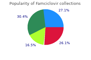 order famciclovir with paypal