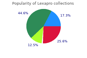 generic lexapro 20 mg with visa