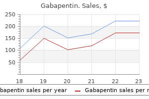 discount gabapentin 300 mg without prescription