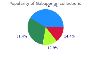 buy cheap gabapentin line