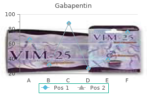 buy gabapentin 100mg with visa