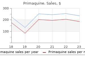 buy generic primaquine pills