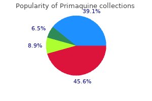 generic 15mg primaquine mastercard
