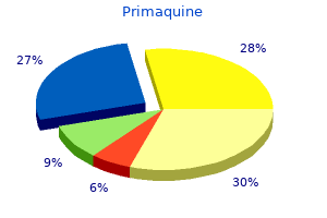 buy genuine primaquine