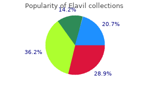 discount elavil online amex