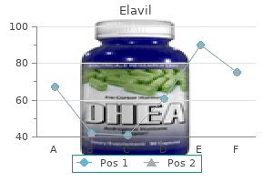 buy elavil cheap