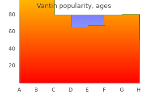 vantin 100 mg without prescription