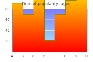 duricef 500 mg otc