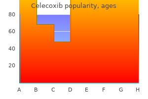 cheap celecoxib online