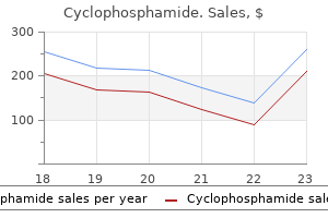 purchase cyclophosphamide american express