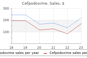 buy cheap cefpodoxime 200 mg online