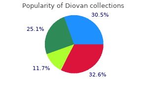 discount 160 mg diovan free shipping