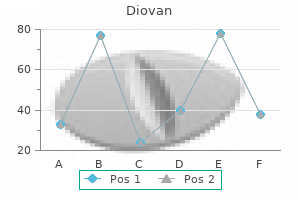 diovan 80mg visa