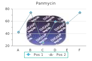 panmycin 500 mg with visa