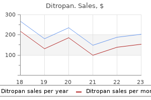 buy ditropan cheap