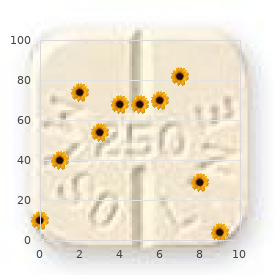 Osteoectasia familial