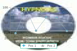 cheap 2mg repaglinide free shipping