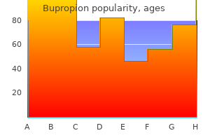 purchase 150 mg bupropion visa