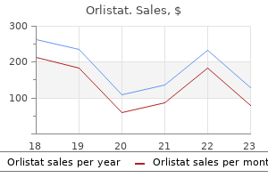 purchase 60mg orlistat fast delivery