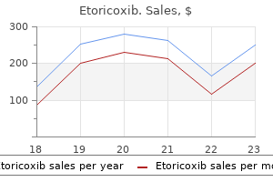 buy cheap etoricoxib 90 mg