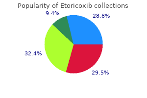 cheap etoricoxib express