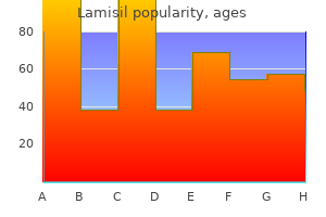 quality 250mg lamisil