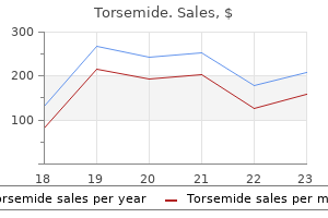 buy 10 mg torsemide visa