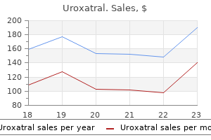 purchase uroxatral 10mg