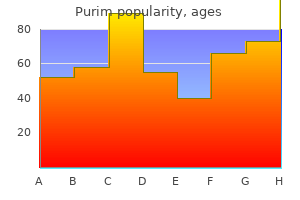discount purim 60caps on-line