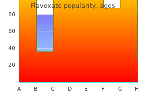 order flavoxate with mastercard