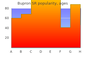 purchase bupron sr with visa