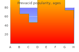 purchase prevacid 30 mg line