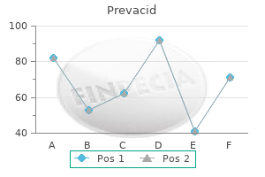 buy prevacid no prescription