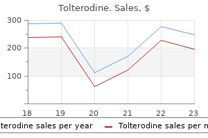 buy tolterodine pills in toronto